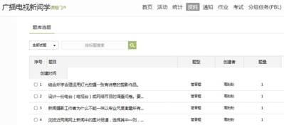 文本框: 2022年线上教学示范案例（高盼盼  太阳成集团tyc122cc）【督导组推荐意见】“以员工为中心”推行线上授课，将传统理论课程教学的教师“一言堂”改变为员工为主体的翻转式课堂，是教学方式改革一种尝试。高盼盼老师的“广播电视新闻学”课程，在这方面进行了有益的探索，她的课堂生动活泼、气氛热烈，紧贴当前热点，员工讨论踊跃。在老师的精心引导下，员工成为主体，学习热情高、效果好。